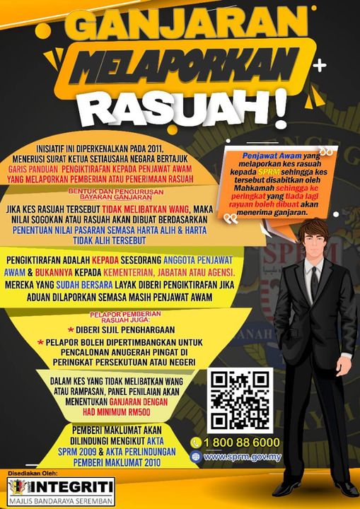 POSTER INTEGRITI