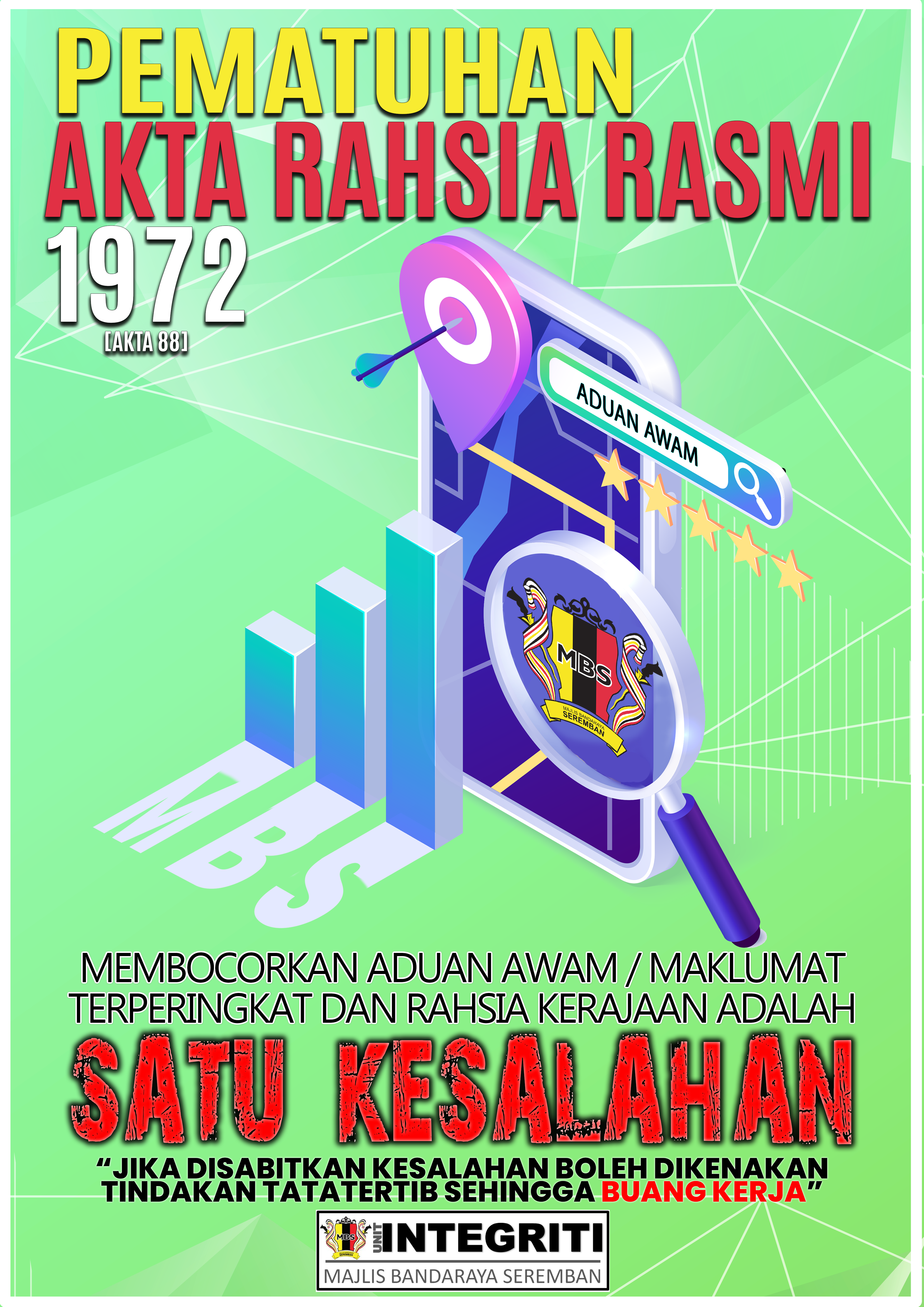POSTER INTEGRITI