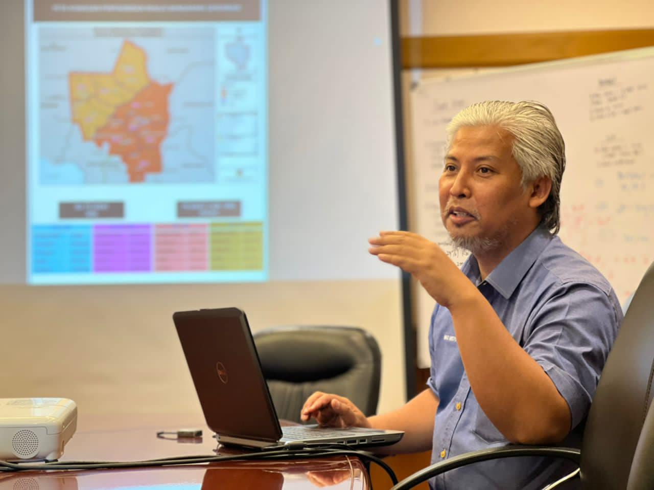KUNJUNGAN KE ICU JPM