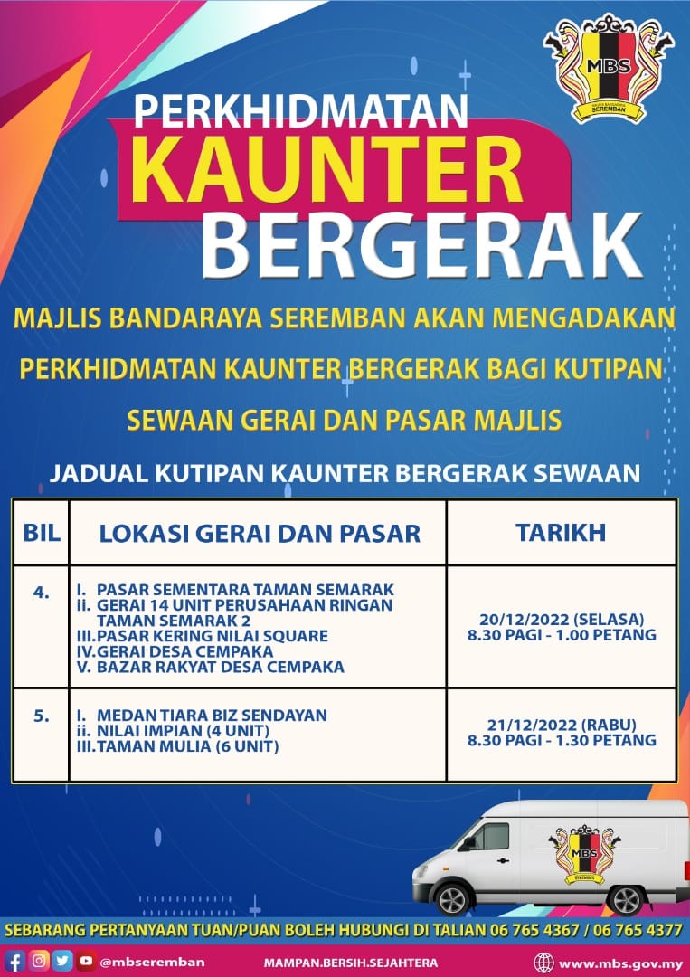  KAUNTER BERGERAK