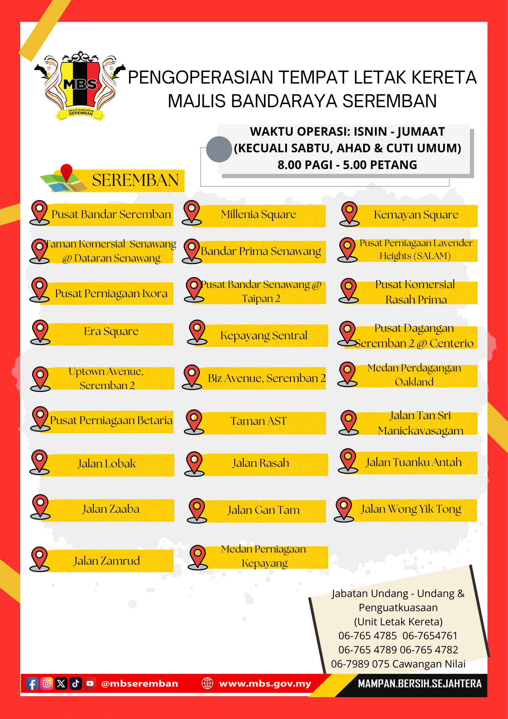 KAWASAN OPERASI 