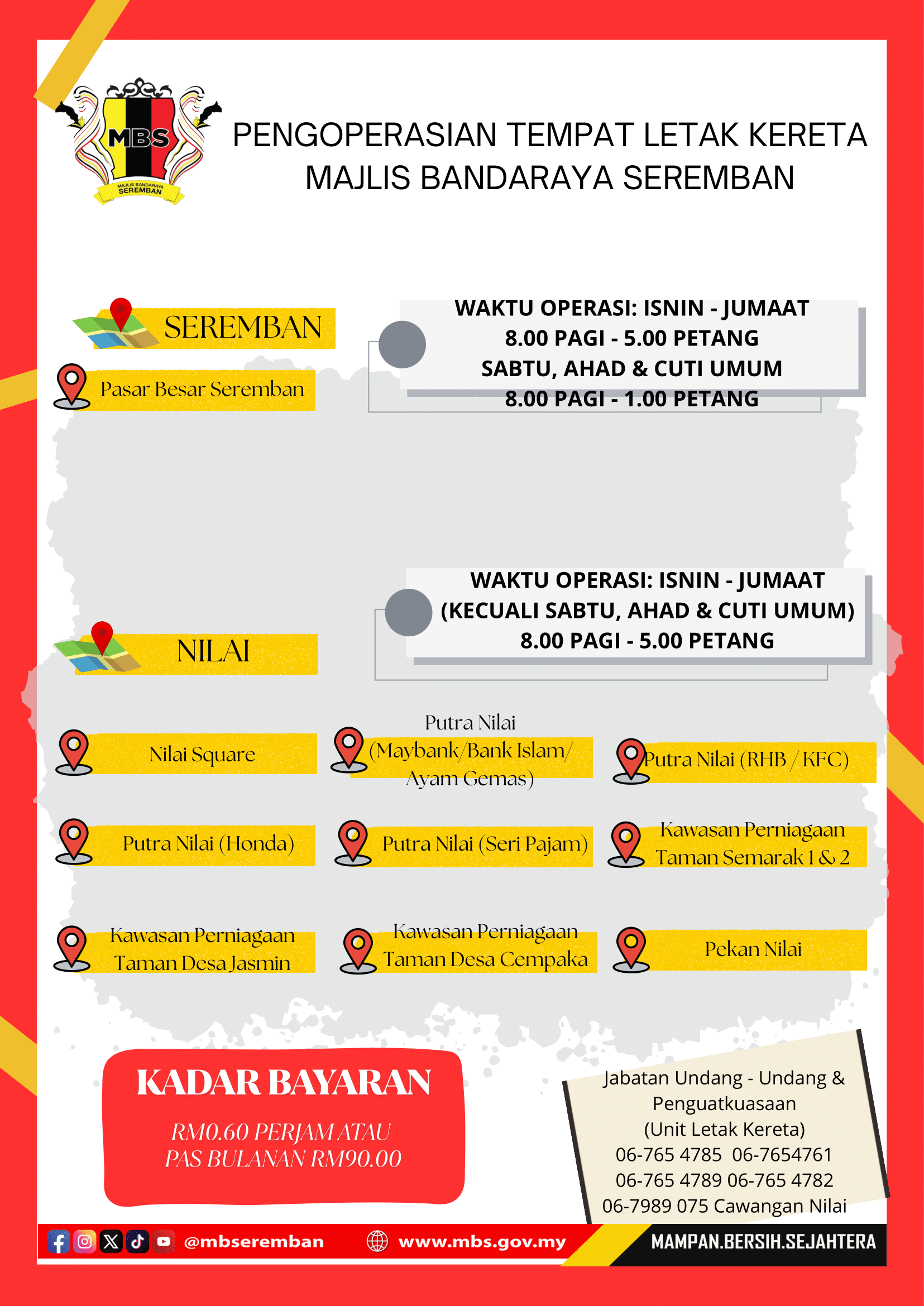 KAWASAN OPERASI