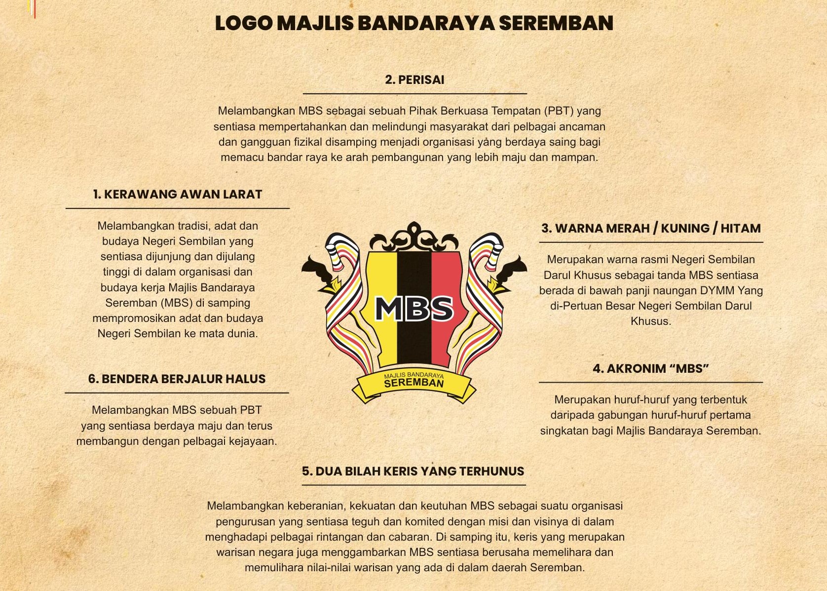 Logo MBS
