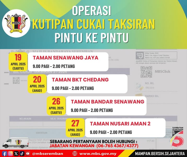 Operasi Kutipan Cukai Taksiran Pintu ke Pintu