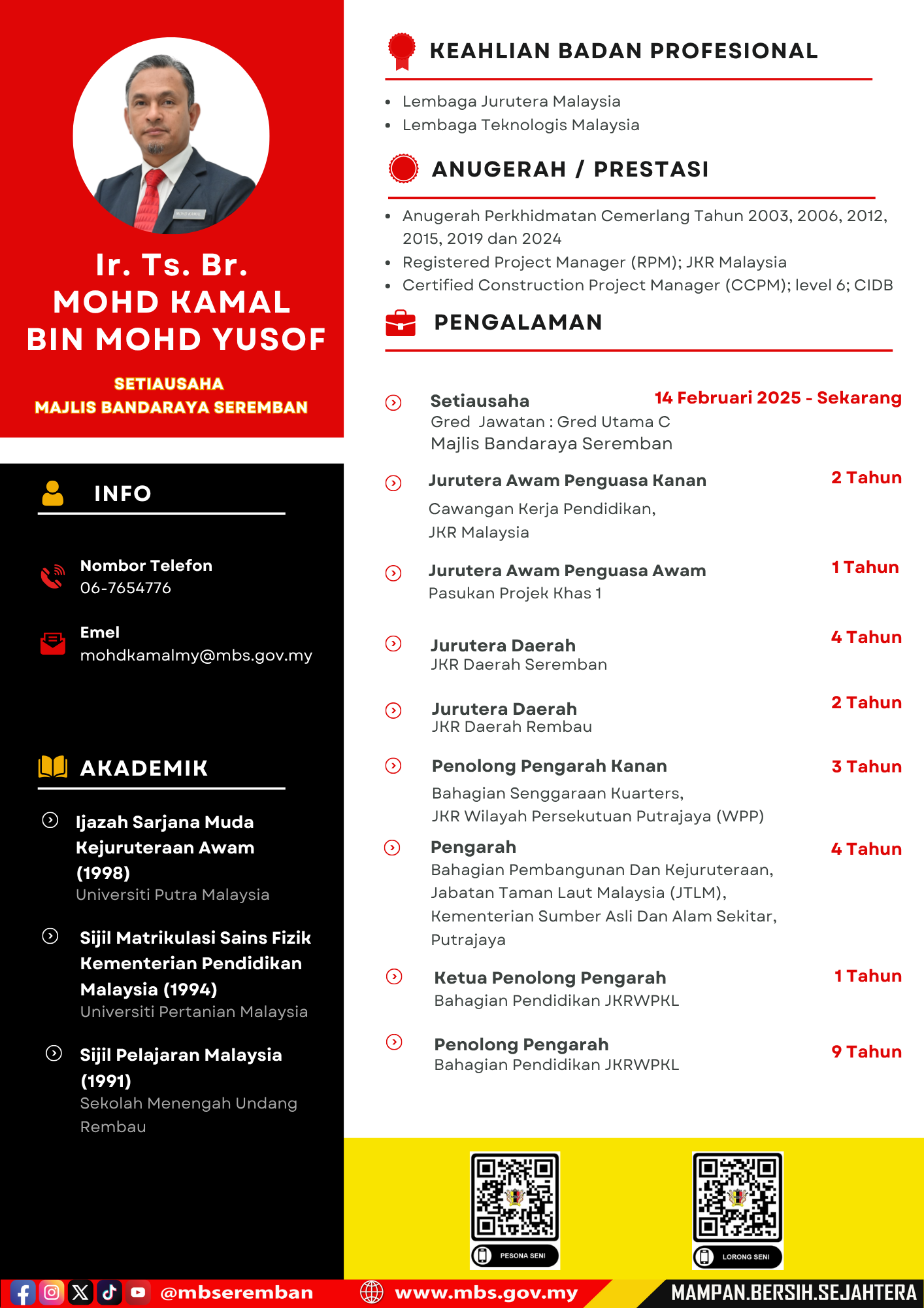 Setiausaha MBS