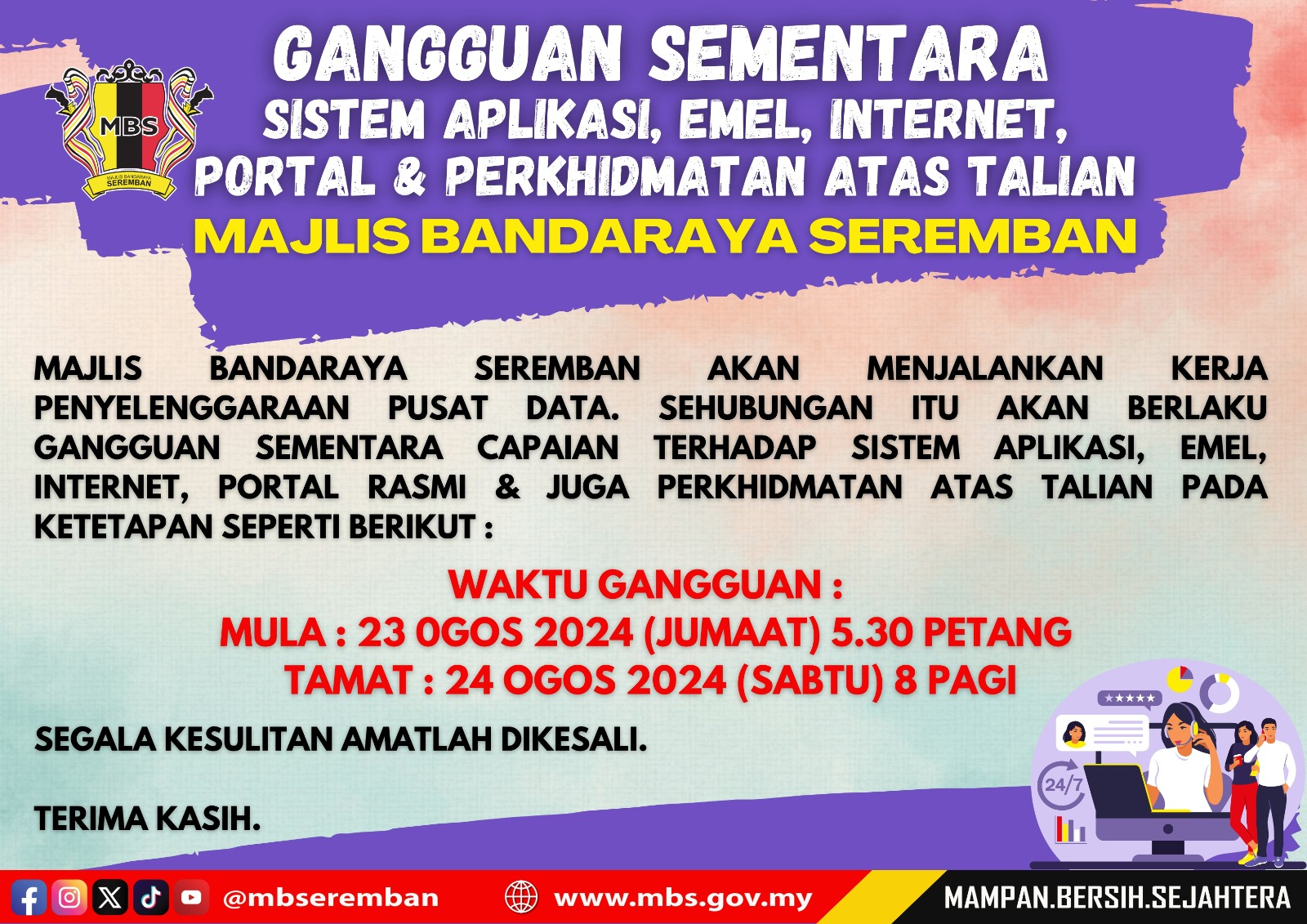 gangguan sistem