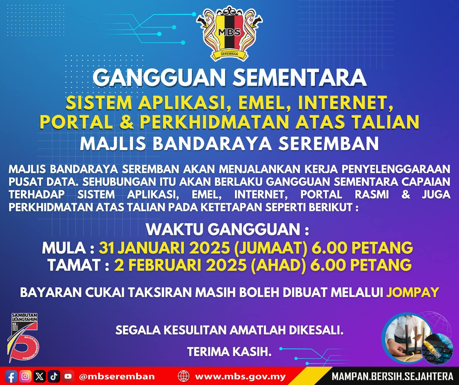 gangguan sistem