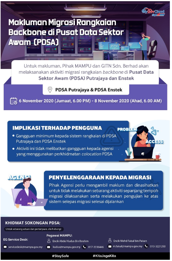 GANGGUAN CAPAIAN SISTEM PENGURUSAN ADUAN AWAM (SISPAA)