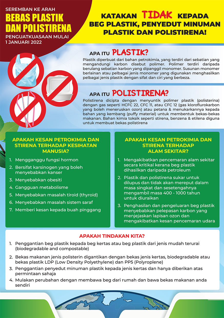 Seremban Bebas Plastik