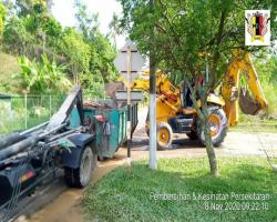 KERJA-KERJA PEMBERSIHAN