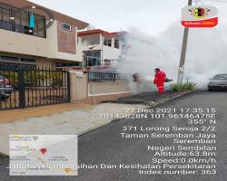  KERJA-KERJA KAWALAN VEKTOR